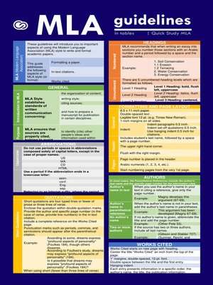cover image of MLA Guidelines in Tables